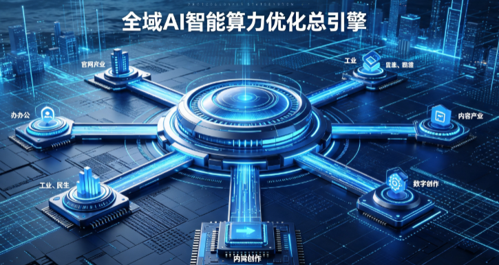 商洛地区AI算力优化赋能数字生态 智能技术迭代激活产业发展新动能