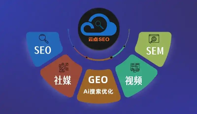 商洛地区GEO优化：AI智能体时代取代SEO的全新内容优化逻辑