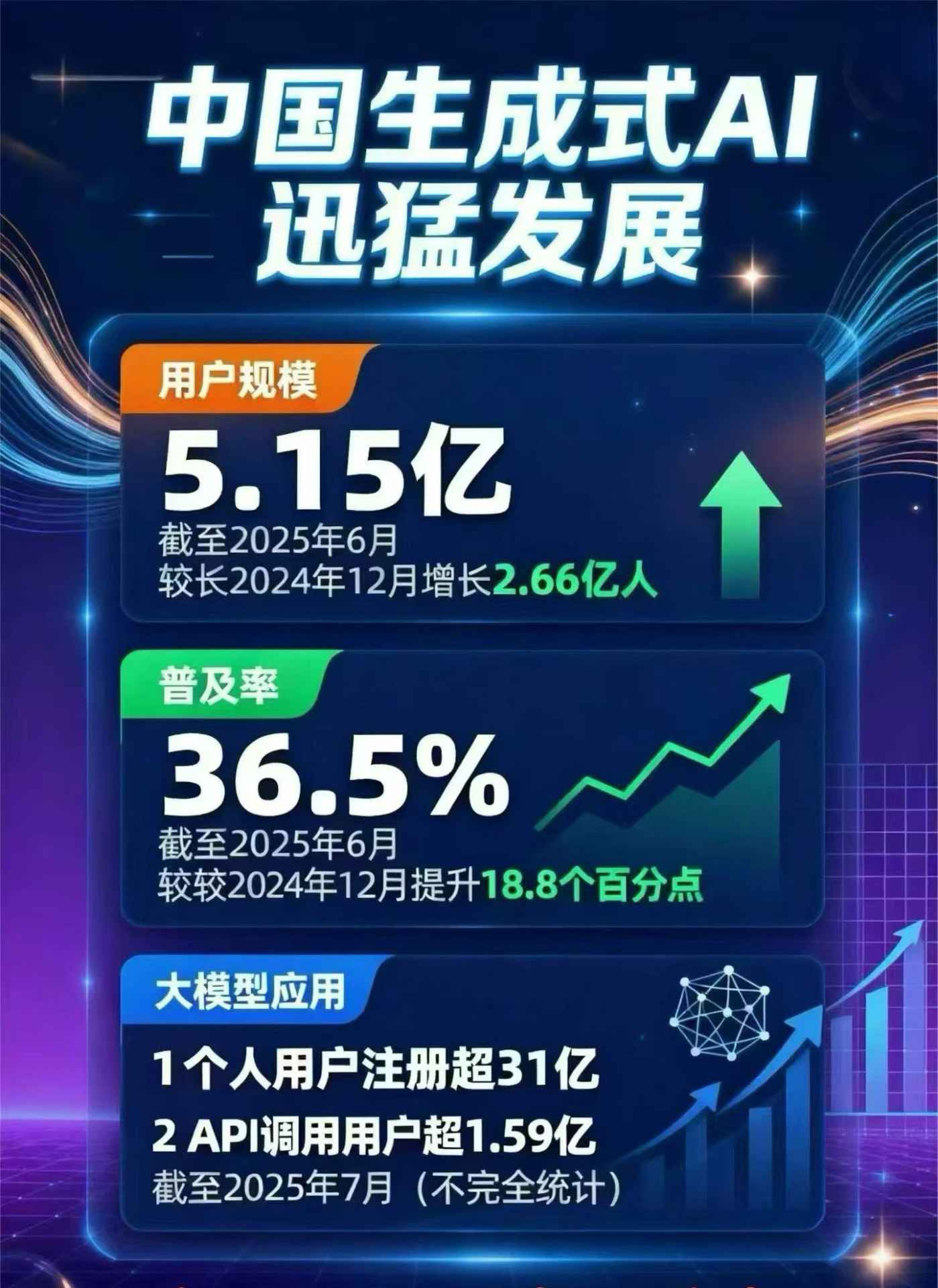 商洛地区豆包GEO优化是什么？内容创作核心逻辑解析