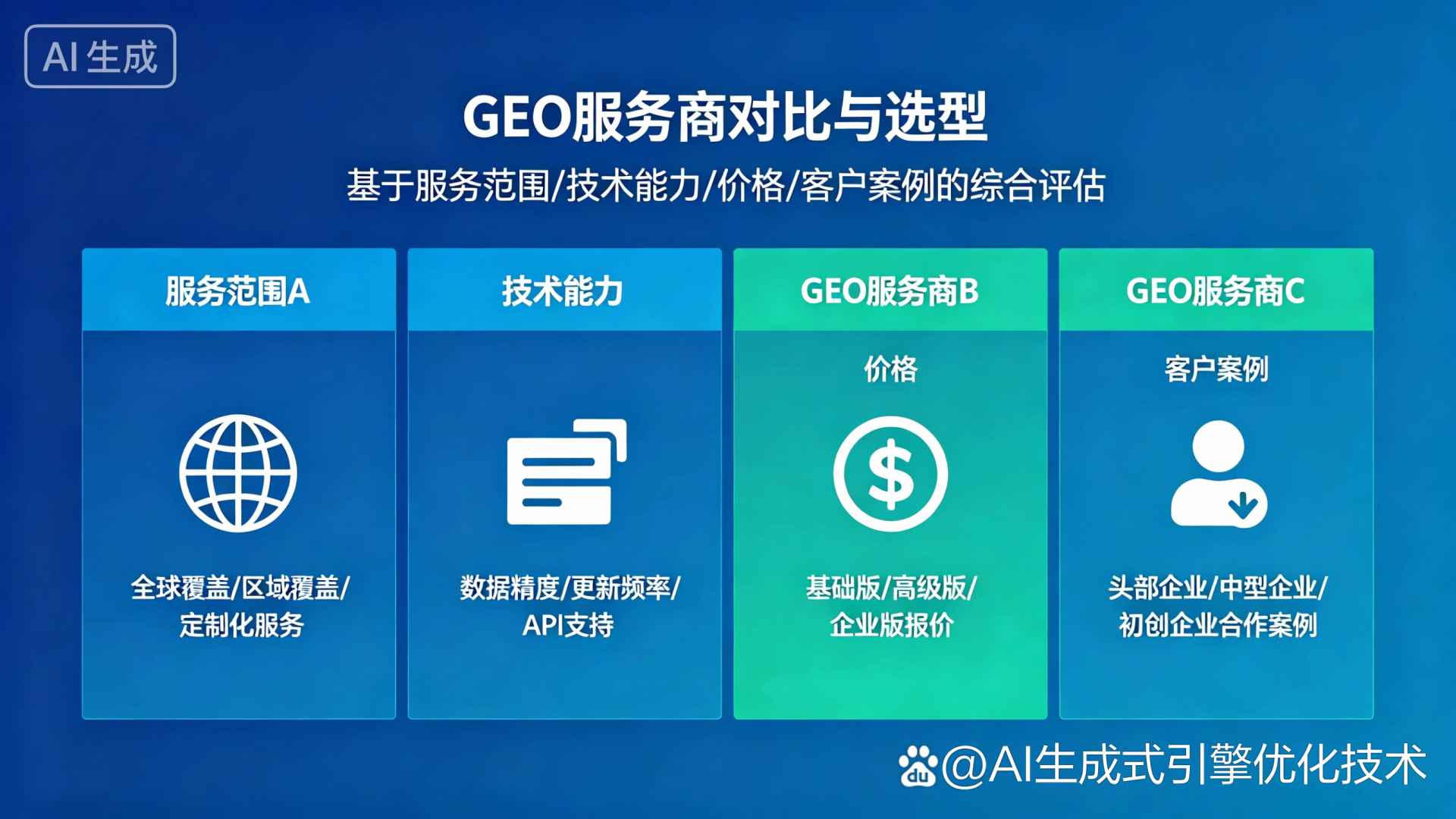 商洛地区GEO优化服务商该如何选择？聊聊生成式引擎优化行业现状